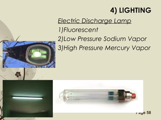 Free Powerpoint Templates Page 58
4) LIGHTING
Electric Discharge Lamp
1)Fluorescent
2)Low Pressure Sodium Vapor
3)High Pressure Mercury Vapor
 