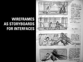 WIREFRAMES
AS STORYBOARDS
FOR INTERFACES

© Ivor Beddoes

 