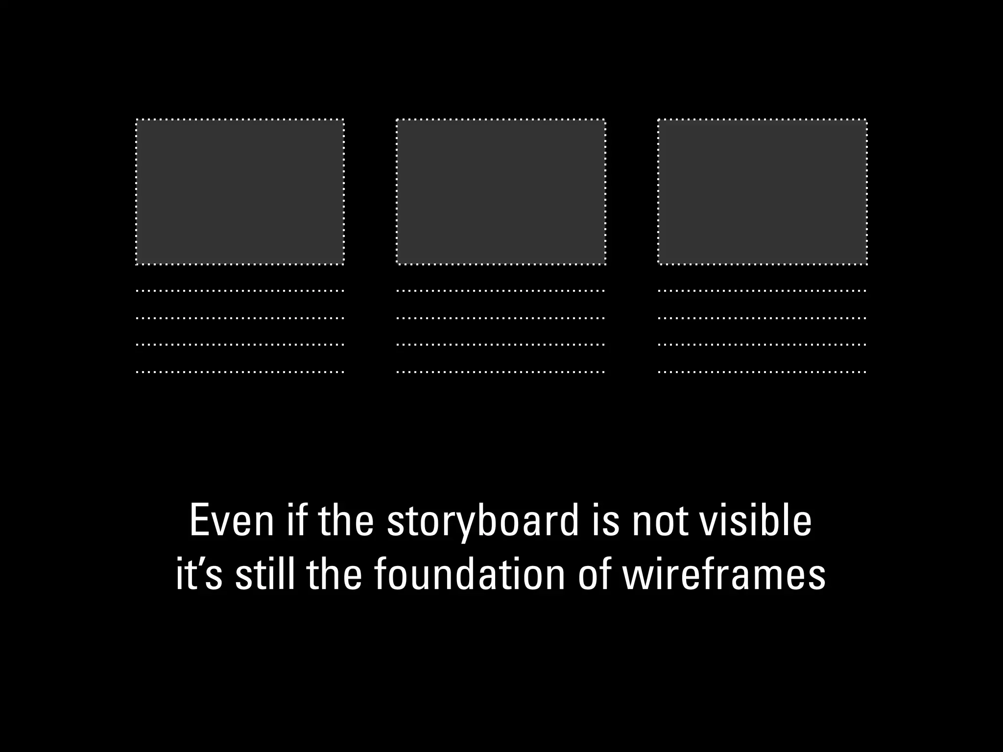 Even if the storyboard is not visible
it’s still the foundation of wireframes
 