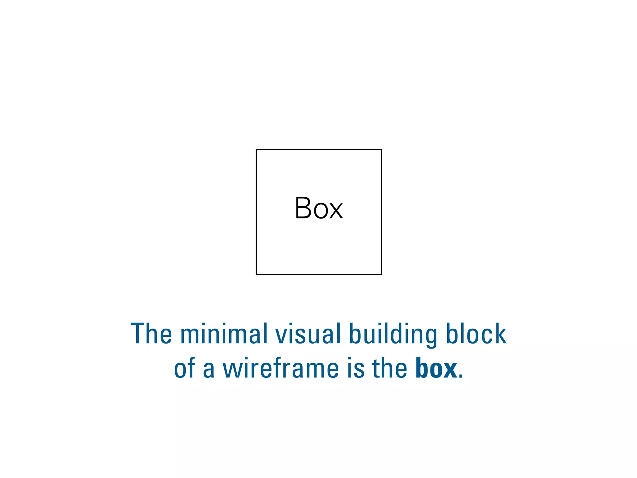 The minimal visual building block
of a wireframe is the box.
Box
 