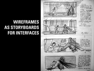 WIREFRAMES
AS STORYBOARDS
FOR INTERFACES
© Ivor Beddoes
 