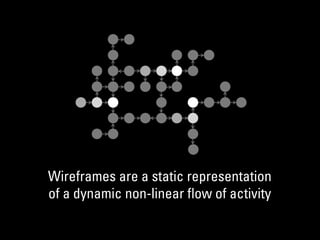 Wireframes are a static representation
of a dynamic non-linear ﬂow of activity
 