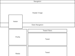 Header Image
Navigation
Stats Navigation
Avatar
Proﬁle
Media
Tweet
Tweet
Tweet Filters
 