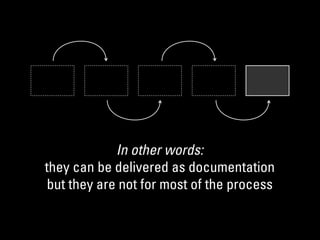 In other words:
they can be delivered as documentation
but they are not for most of the process
 