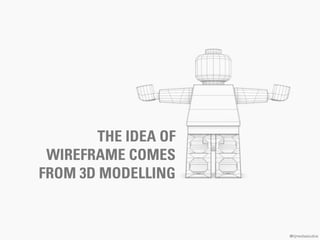 @hjmediastudios
THE IDEA OF
WIREFRAME COMES
FROM 3D MODELLING
 