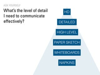 NAPKINS
WHITEBOARDS
HIGH LEVEL
DETAILED
HD
ASK YOURSELF
What’s the level of detail
I need to communicate
effectively?
PAPER SKETCH
 