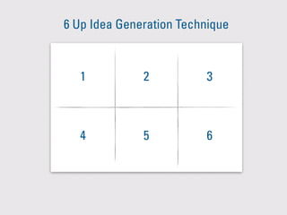 6 Up Idea Generation Technique
1 2 3
4 5 6
 