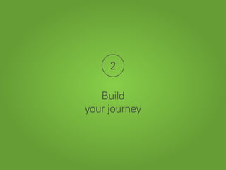 2
Build
your journey
 