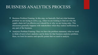 INTRODUCTION TO BUISNESS ANALYTICS.pptx
