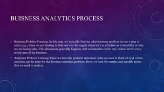INTRODUCTION TO BUISNESS ANALYTICS.pptx