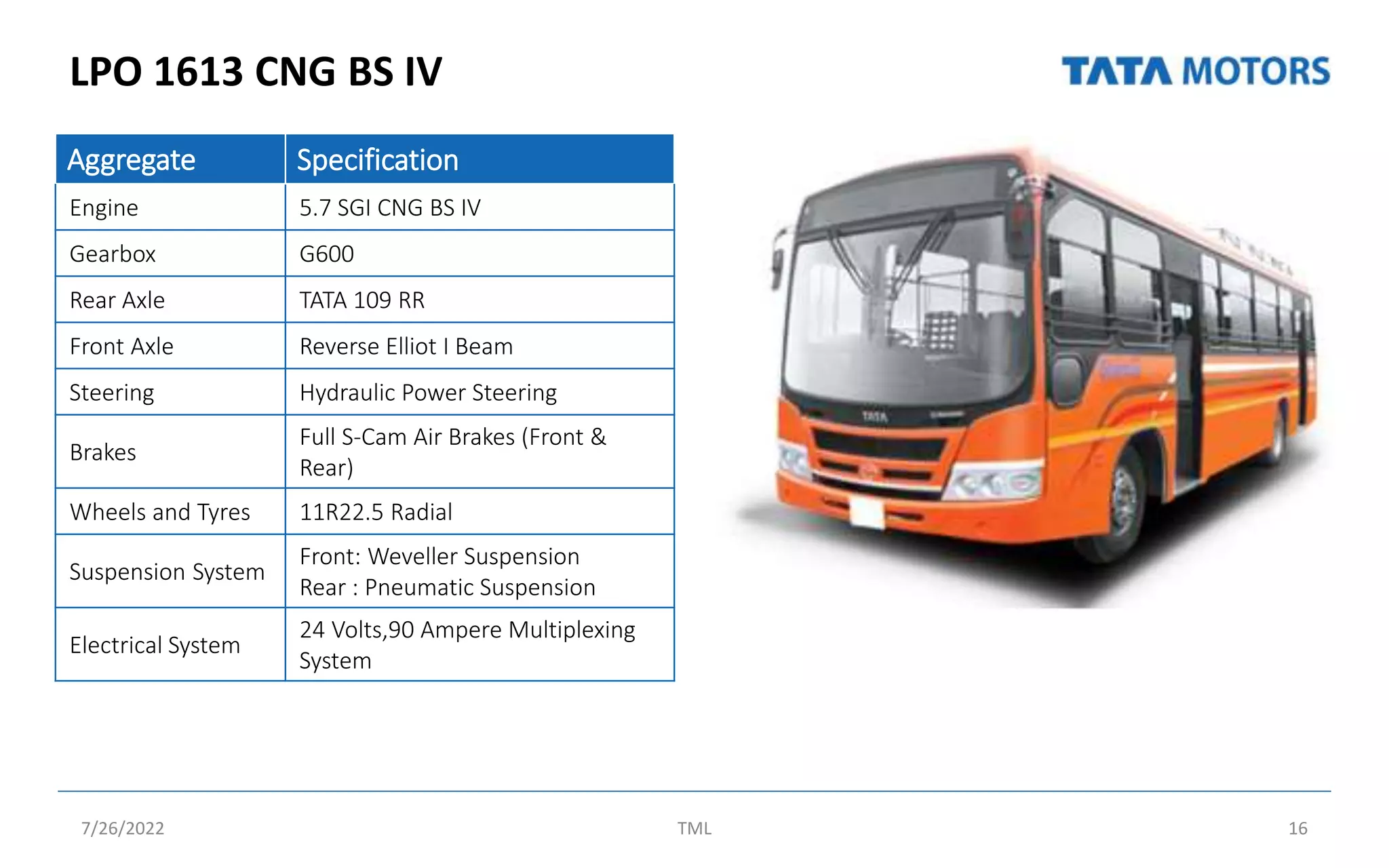 LPO 1613 CNG BS IV
7/26/2022 TML 16
Aggregate Specification
Engine 5.7 SGI CNG BS IV
Gearbox G600
Rear Axle TATA 109 RR
Front Axle Reverse Elliot I Beam
Steering Hydraulic Power Steering
Brakes
Full S-Cam Air Brakes (Front &
Rear)
Wheels and Tyres 11R22.5 Radial
Suspension System
Front: Weveller Suspension
Rear : Pneumatic Suspension
Electrical System
24 Volts,90 Ampere Multiplexing
System
 