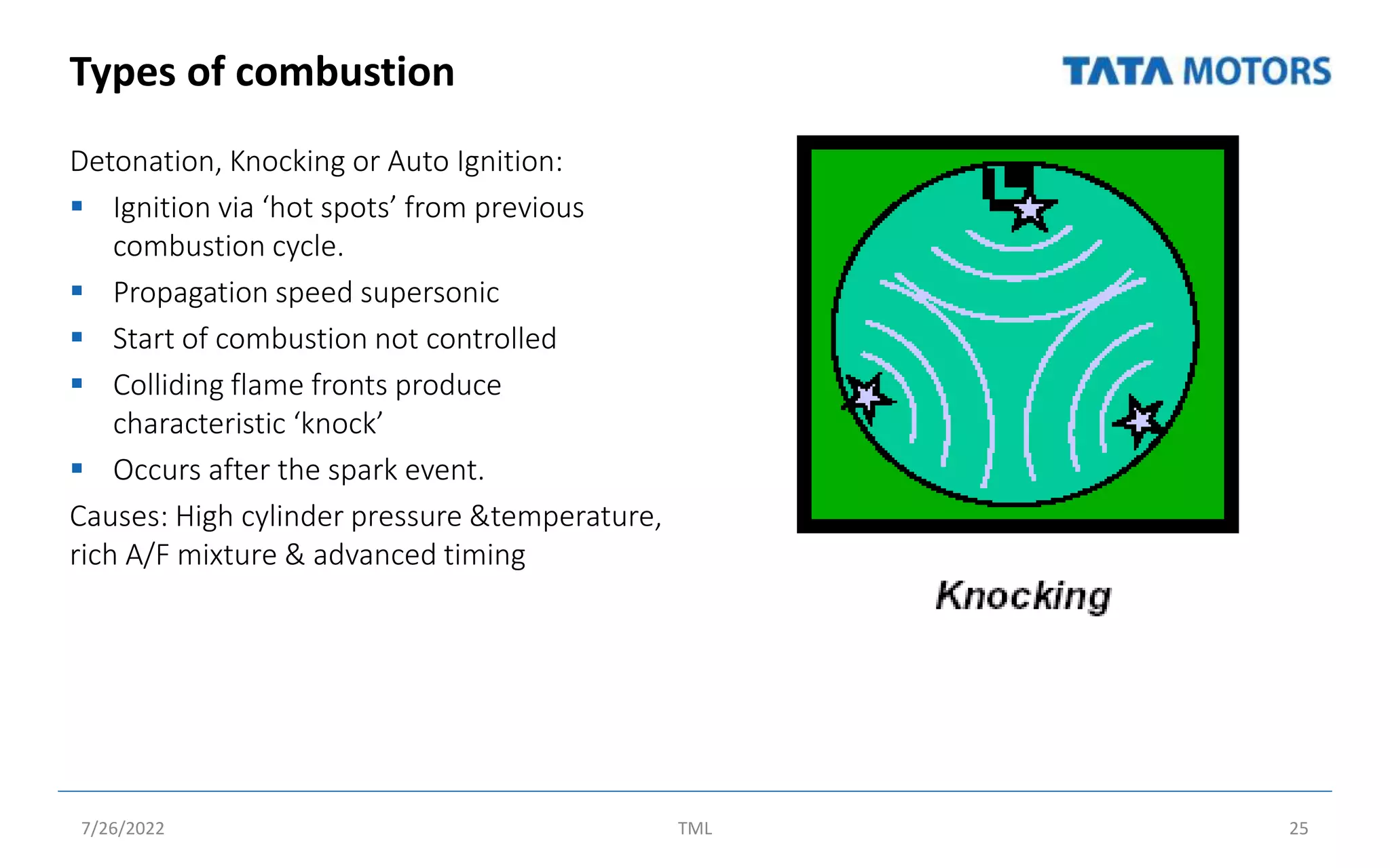 Types of combustion
Detonation, Knocking or Auto Ignition:
 Ignition via ‘hot spots’ from previous
combustion cycle.
 Propagation speed supersonic
 Start of combustion not controlled
 Colliding flame fronts produce
characteristic ‘knock’
 Occurs after the spark event.
Causes: High cylinder pressure &temperature,
rich A/F mixture & advanced timing
7/26/2022 TML 25
 