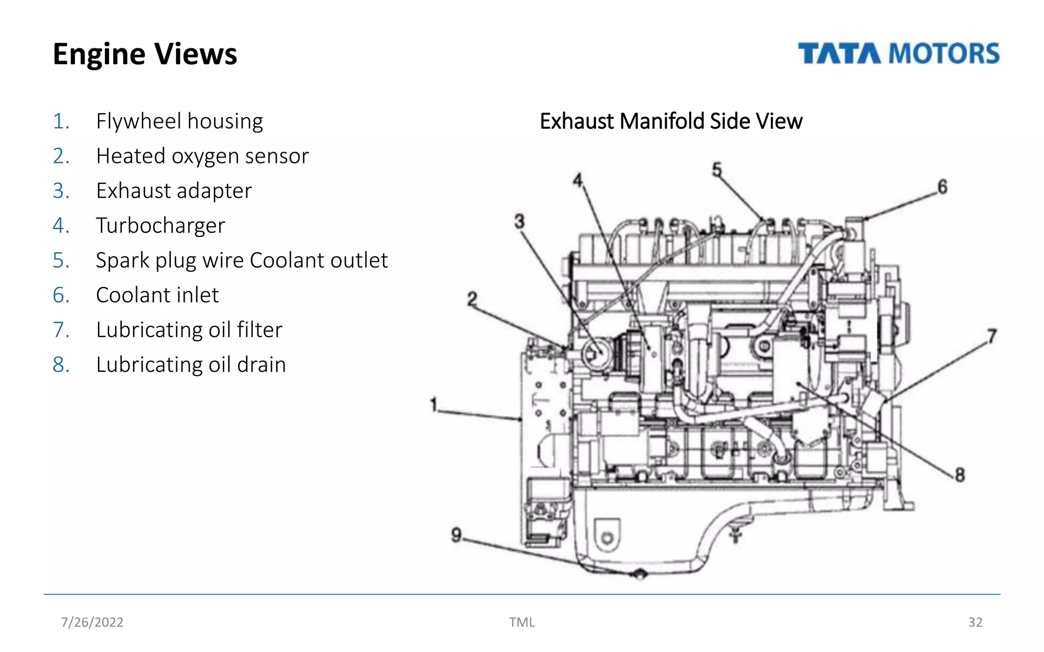 Engine Views
1. Flywheel housing
2. Heated oxygen sensor
3. Exhaust adapter
4. Turbocharger
5. Spark plug wire Coolant outlet
6. Coolant inlet
7. Lubricating oil filter
8. Lubricating oil drain
Exhaust Manifold Side View
7/26/2022 TML 32
 