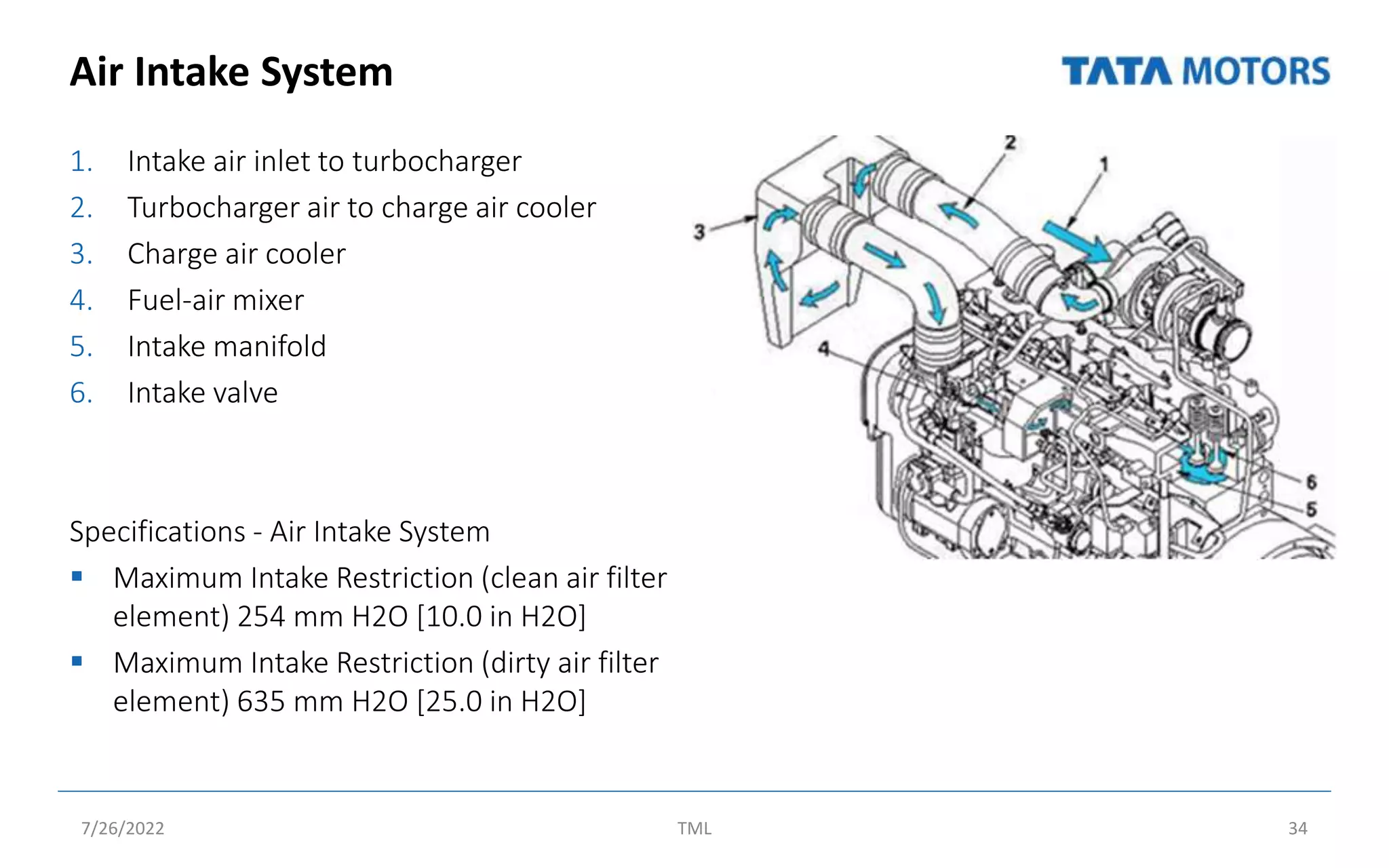 Air Intake System
1. Intake air inlet to turbocharger
2. Turbocharger air to charge air cooler
3. Charge air cooler
4. Fuel-air mixer
5. Intake manifold
6. Intake valve
Specifications - Air Intake System
 Maximum Intake Restriction (clean air filter
element) 254 mm H2O [10.0 in H2O]
 Maximum Intake Restriction (dirty air filter
element) 635 mm H2O [25.0 in H2O]
7/26/2022 TML 34
 