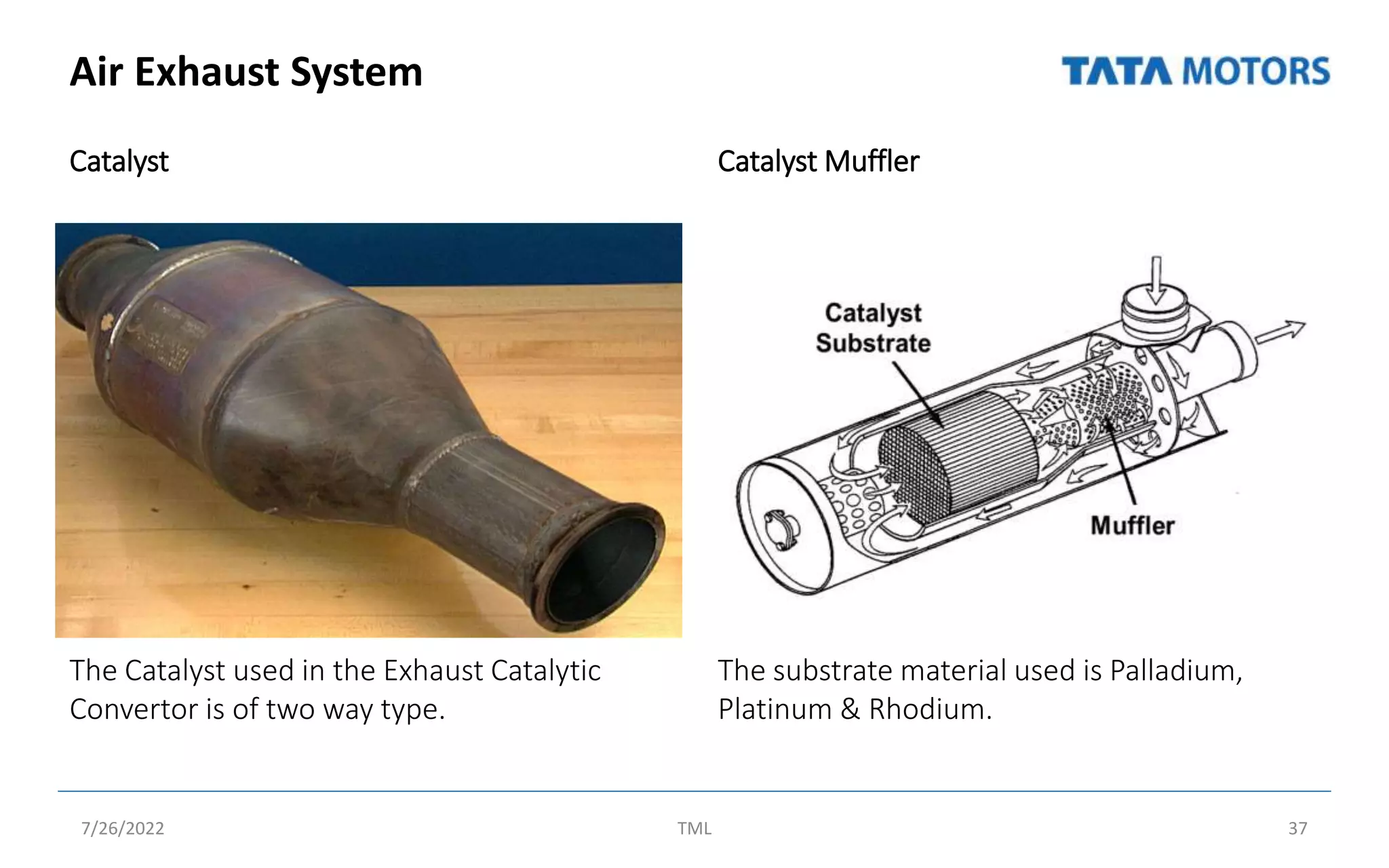 Air Exhaust System
Catalyst
The Catalyst used in the Exhaust Catalytic
Convertor is of two way type.
Catalyst Muffler
The substrate material used is Palladium,
Platinum & Rhodium.
7/26/2022 TML 37
 