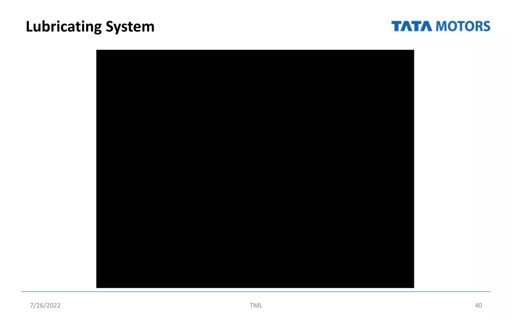 Lubricating System
7/26/2022 TML 40
 