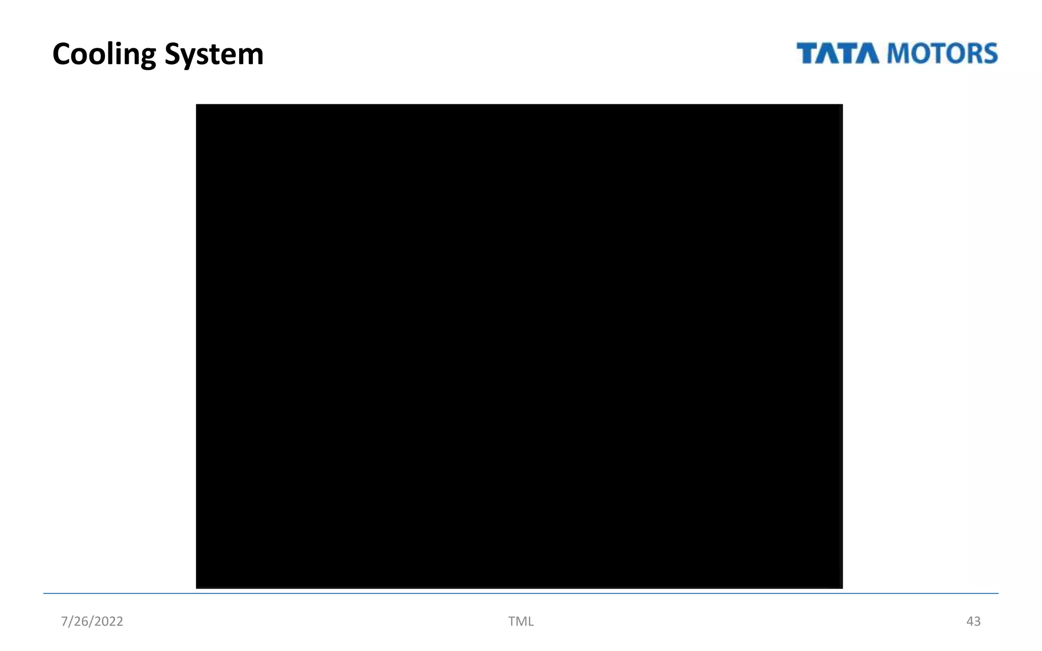 Cooling System
7/26/2022 TML 43
 