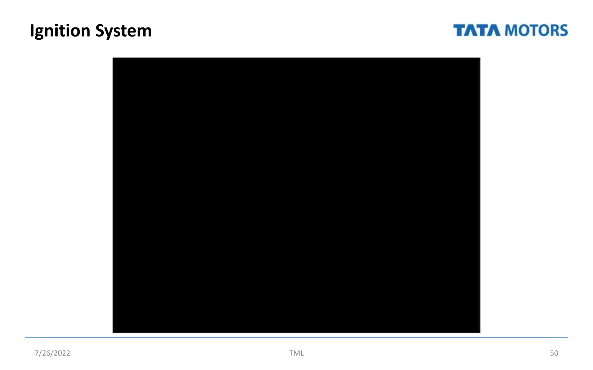 Ignition System
7/26/2022 TML 50
 