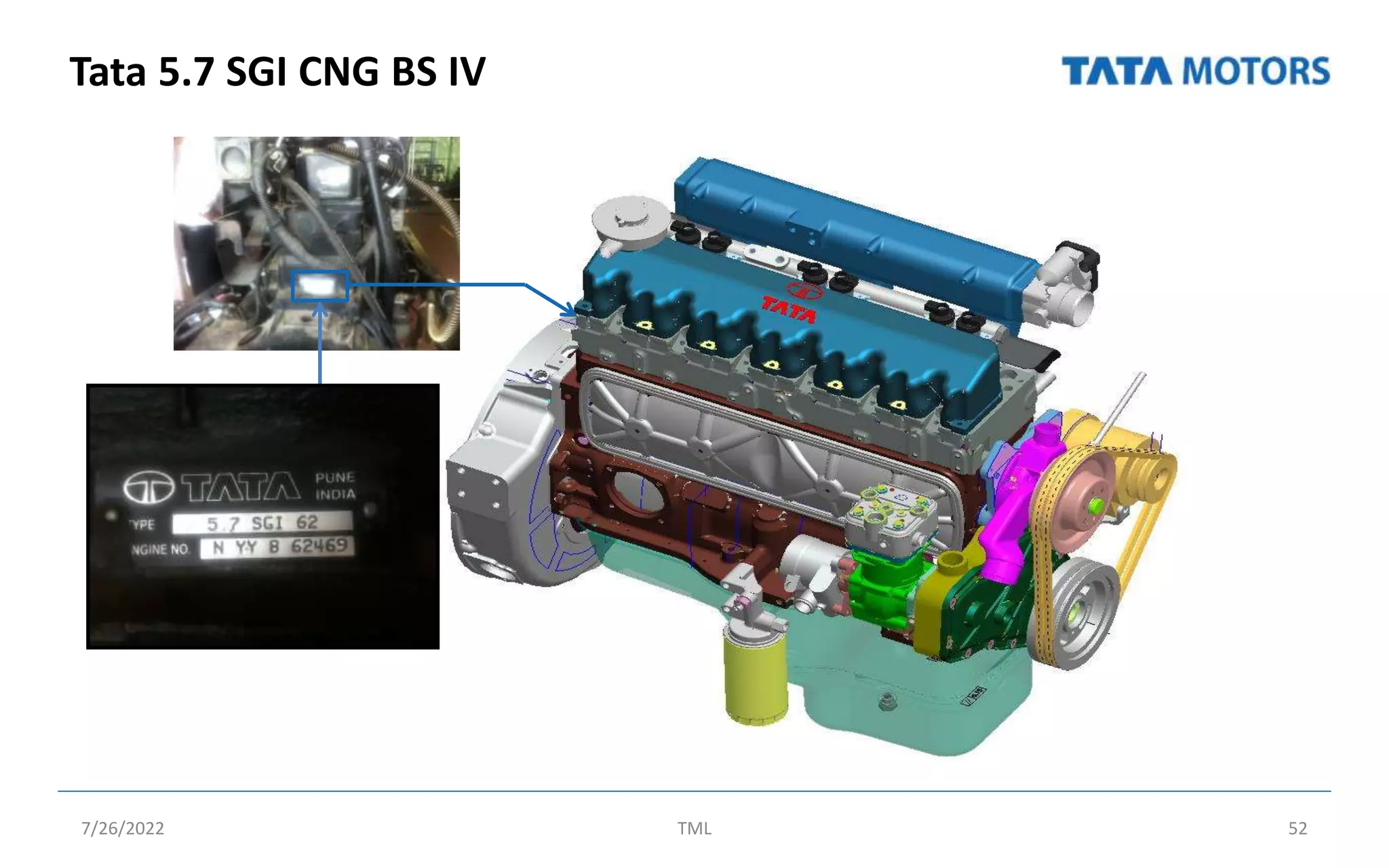 Tata 5.7 SGI CNG BS IV
7/26/2022 TML 52
 