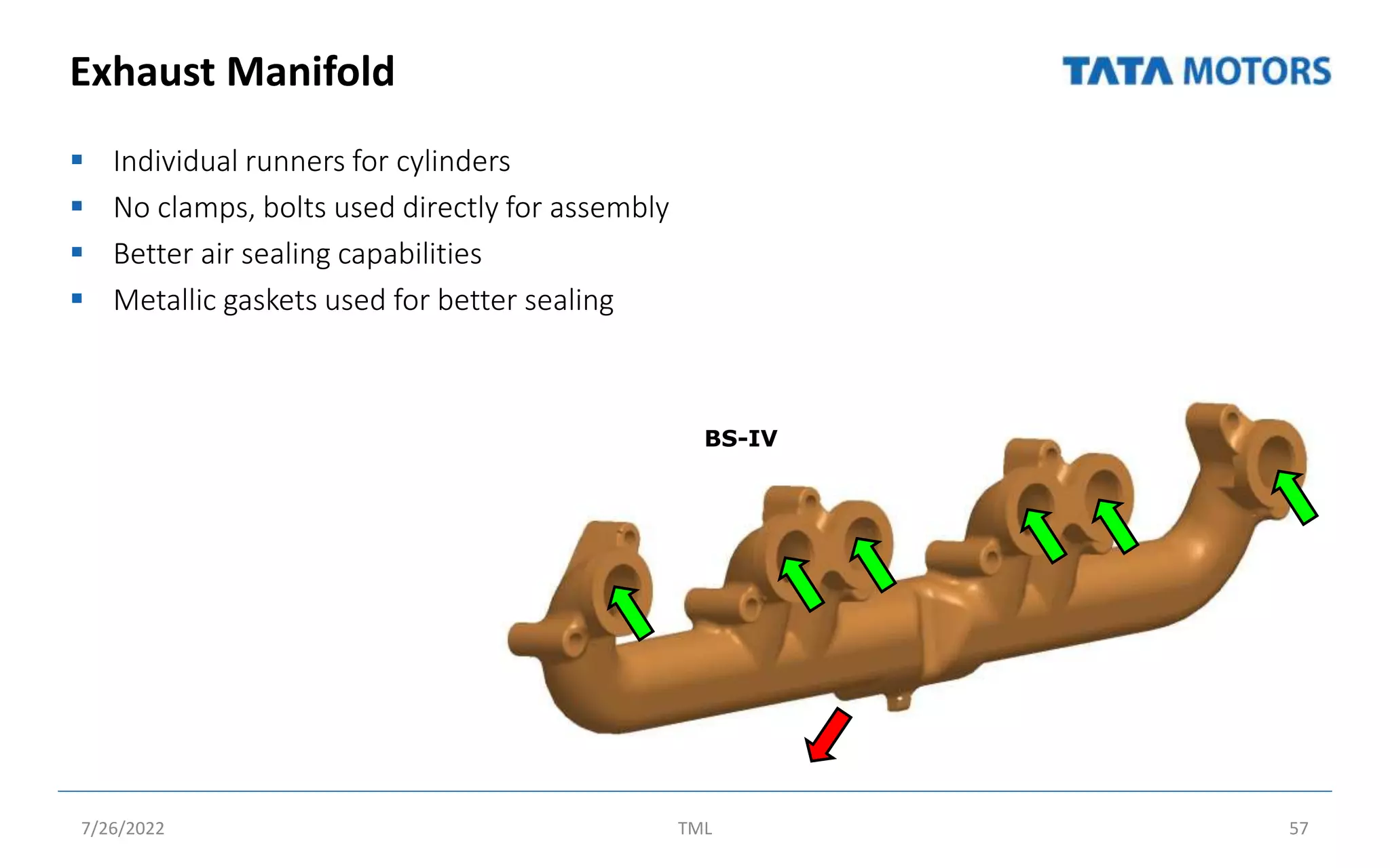 Exhaust Manifold
 Individual runners for cylinders
 No clamps, bolts used directly for assembly
 Better air sealing capabilities
 Metallic gaskets used for better sealing
7/26/2022 TML 57
BS-IV
 