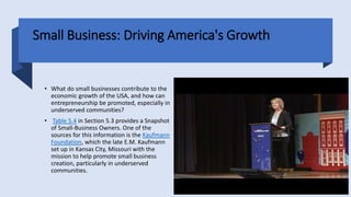 Small Business: Driving America's Growth
• What do small businesses contribute to the
economic growth of the USA, and how can
entrepreneurship be promoted, especially in
underserved communities?
• Table 5.4 in Section 5.3 provides a Snapshot
of Small-Business Owners. One of the
sources for this information is the Kaufmann
Foundation, which the late E.M. Kaufmann
set up in Kansas City, Missouri with the
mission to help promote small business
creation, particularly in underserved
communities.
 