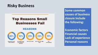 Risky Business
Some common
causes of business
closure include
the following:
Economic factors
Financial causes
Lack of experience
Personal reasons
 