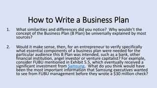 How to Write a Business Plan
1. What similarities and differences did you notice? Why wouldn’t the
concept of the Business Plan (B Plan) be universally explained by most
sources?
2. Would it make sense, then, for an entrepreneur to verify specifically
what essential components of a business plan were needed for the
particular audience this B Plan was intended, such as a bank, other
financial institution, angel investor or venture capitalist? For example,
consider FUBU mentioned in Exhibit 5.5, which eventually received a
significant investment from Samsung. What do you think would have
been the most important information that Samsung executives wanted
to see from FUBU management before they wrote a $30 million check?
 