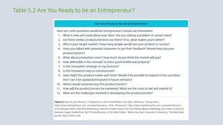 Table 5.2 Are You Ready to be an Entrepreneur?
 