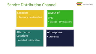 Service Distribution Channel
Location
• Company Headquarters
Layout of
area
• Interior – Dry Cleaners
Alternative
Locations
• Architect visiting client
Atmosphere
• Credibility
 