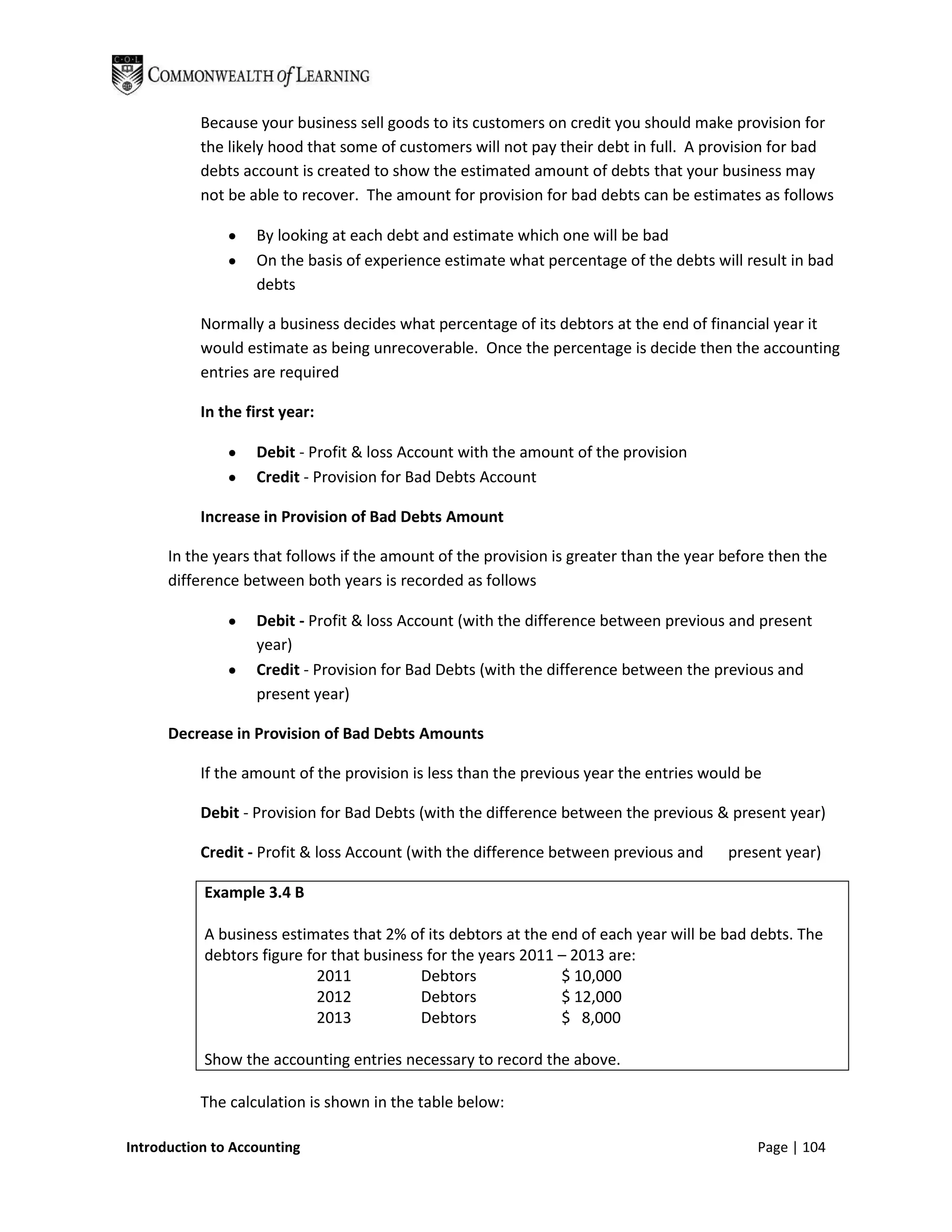 Because your business sell goods to its customers on credit you should make provision for
           the likely hood that some of customers will not pay their debt in full. A provision for bad
           debts account is created to show the estimated amount of debts that your business may
           not be able to recover. The amount for provision for bad debts can be estimates as follows

                   By looking at each debt and estimate which one will be bad
                   On the basis of experience estimate what percentage of the debts will result in bad
                   debts

           Normally a business decides what percentage of its debtors at the end of financial year it
           would estimate as being unrecoverable. Once the percentage is decide then the accounting
           entries are required

           In the first year:

                   Debit - Profit & loss Account with the amount of the provision
                   Credit - Provision for Bad Debts Account

           Increase in Provision of Bad Debts Amount

      In the years that follows if the amount of the provision is greater than the year before then the
      difference between both years is recorded as follows

                   Debit - Profit & loss Account (with the difference between previous and present
                   year)
                   Credit - Provision for Bad Debts (with the difference between the previous and
                   present year)

      Decrease in Provision of Bad Debts Amounts

           If the amount of the provision is less than the previous year the entries would be

           Debit - Provision for Bad Debts (with the difference between the previous & present year)

           Credit - Profit & loss Account (with the difference between previous and     present year)

           Example 3.4 B

           A business estimates that 2% of its debtors at the end of each year will be bad debts. The
           debtors figure for that business for the years 2011 – 2013 are:
                            2011           Debtors             $ 10,000
                            2012           Debtors             $ 12,000
                            2013           Debtors             $ 8,000

           Show the accounting entries necessary to record the above.

           The calculation is shown in the table below:

Introduction to Accounting                                                                  Page | 104
 