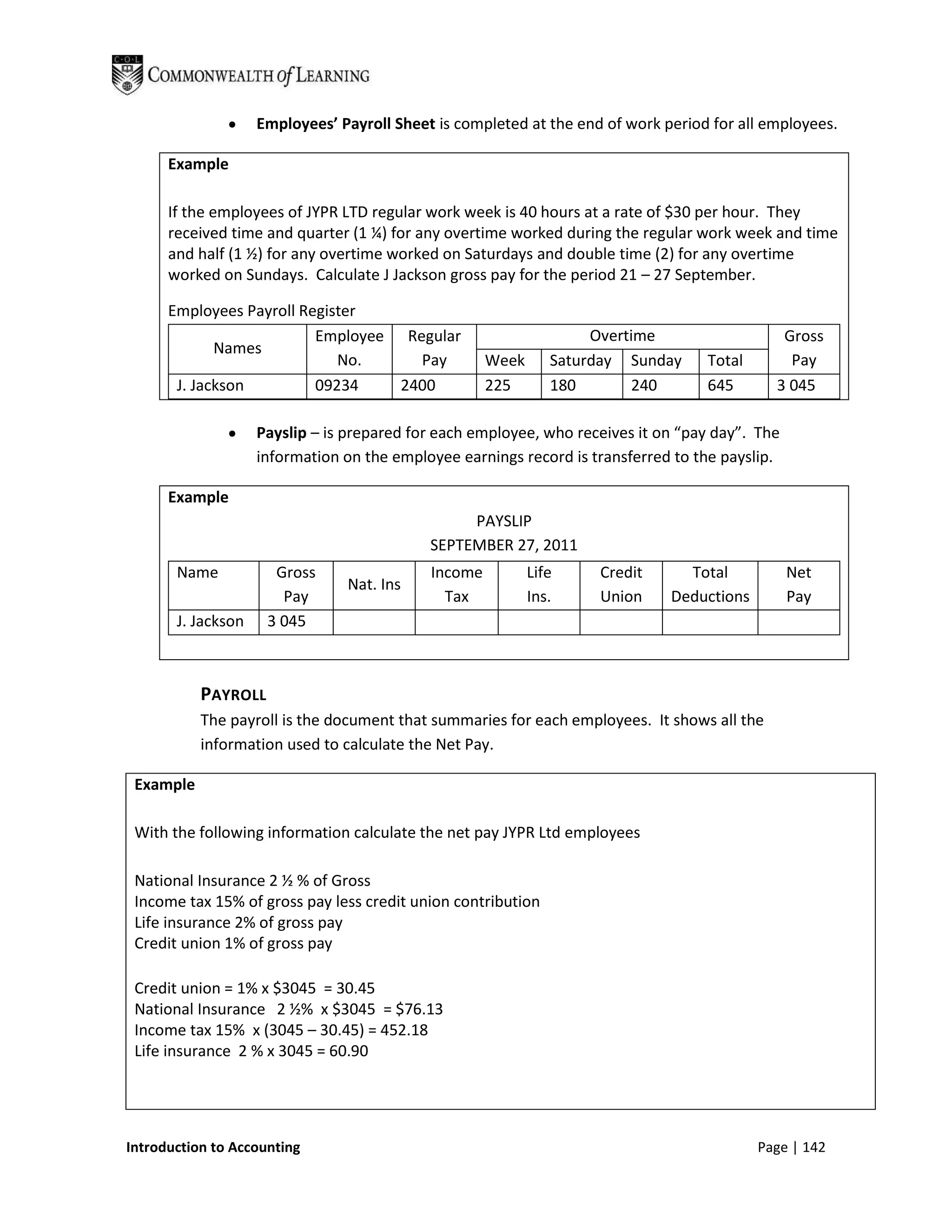 Employees’ Payroll Sheet is completed at the end of work period for all employees.

      Example

      If the employees of JYPR LTD regular work week is 40 hours at a rate of $30 per hour. They
      received time and quarter (1 ¼) for any overtime worked during the regular work week and time
      and half (1 ½) for any overtime worked on Saturdays and double time (2) for any overtime
      worked on Sundays. Calculate J Jackson gross pay for the period 21 – 27 September.

      Employees Payroll Register
                          Employee Regular                          Overtime                  Gross
             Names
                             No.     Pay             Week      Saturday Sunday     Total       Pay
       J. Jackson         09234    2400              225       180       240       645       3 045

                    Payslip – is prepared for each employee, who receives it on “pay day”. The
                    information on the employee earnings record is transferred to the payslip.

      Example
                                                 PAYSLIP
                                            SEPTEMBER 27, 2011
       Name           Gross                 Income          Life    Credit      Total            Net
                                Nat. Ins
                       Pay                    Tax           Ins.    Union     Deductions         Pay
       J. Jackson    3 045



           PAYROLL
           The payroll is the document that summaries for each employees. It shows all the
           information used to calculate the Net Pay.

 Example

 With the following information calculate the net pay JYPR Ltd employees

 National Insurance 2 ½ % of Gross
 Income tax 15% of gross pay less credit union contribution
 Life insurance 2% of gross pay
 Credit union 1% of gross pay

 Credit union = 1% x $3045 = 30.45
 National Insurance 2 ½% x $3045 = $76.13
 Income tax 15% x (3045 – 30.45) = 452.18
 Life insurance 2 % x 3045 = 60.90




Introduction to Accounting                                                                 Page | 142
 