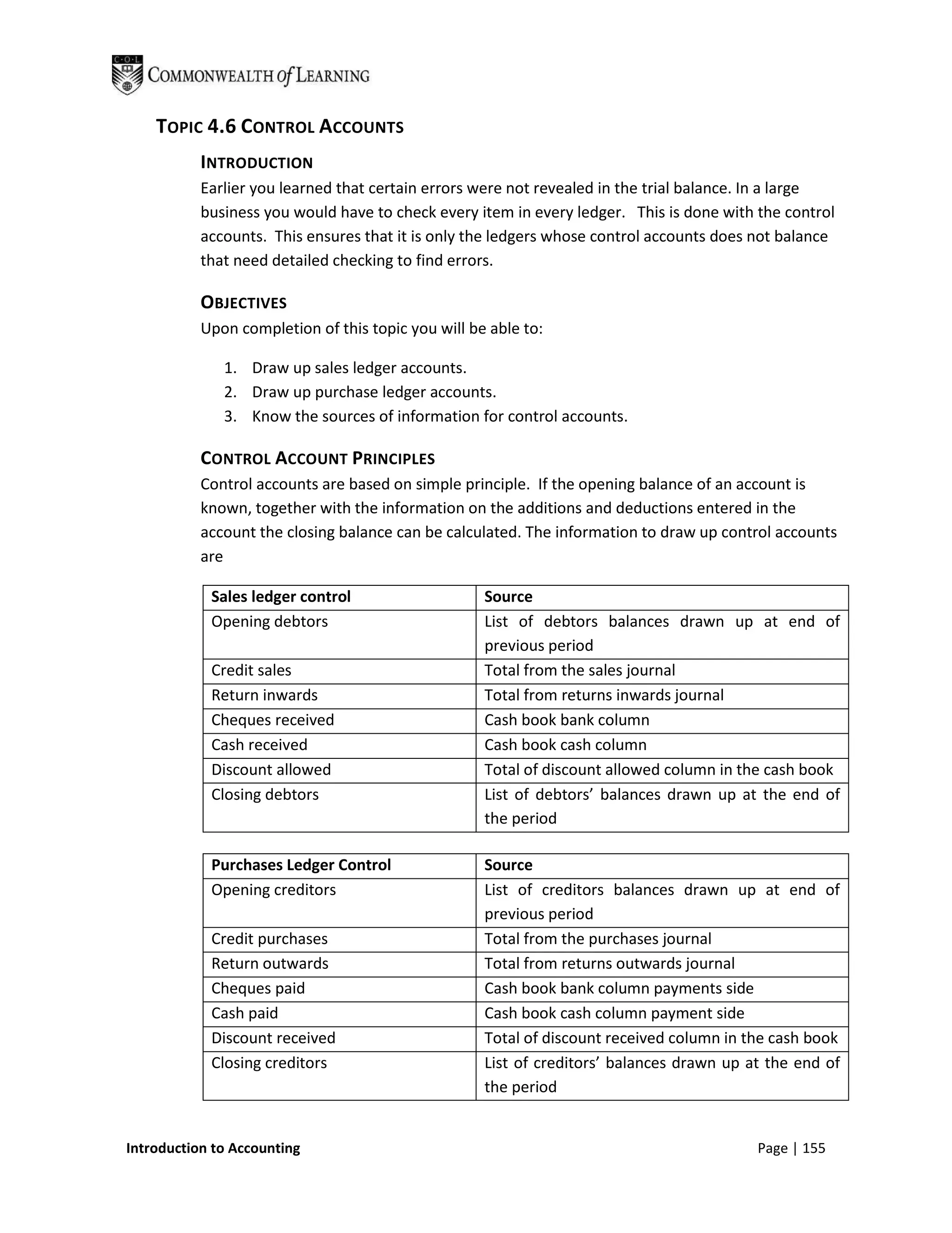 TOPIC 4.6 CONTROL ACCOUNTS
           INTRODUCTION
           Earlier you learned that certain errors were not revealed in the trial balance. In a large
           business you would have to check every item in every ledger. This is done with the control
           accounts. This ensures that it is only the ledgers whose control accounts does not balance
           that need detailed checking to find errors.

           OBJECTIVES
           Upon completion of this topic you will be able to:

              1. Draw up sales ledger accounts.
              2. Draw up purchase ledger accounts.
              3. Know the sources of information for control accounts.

           CONTROL ACCOUNT PRINCIPLES
           Control accounts are based on simple principle. If the opening balance of an account is
           known, together with the information on the additions and deductions entered in the
           account the closing balance can be calculated. The information to draw up control accounts
           are

            Sales ledger control                    Source
            Opening debtors                         List of debtors balances drawn up at end of
                                                    previous period
            Credit sales                            Total from the sales journal
            Return inwards                          Total from returns inwards journal
            Cheques received                        Cash book bank column
            Cash received                           Cash book cash column
            Discount allowed                        Total of discount allowed column in the cash book
            Closing debtors                         List of debtors’ balances drawn up at the end of
                                                    the period

            Purchases Ledger Control                Source
            Opening creditors                       List of creditors balances drawn up at end of
                                                    previous period
            Credit purchases                        Total from the purchases journal
            Return outwards                         Total from returns outwards journal
            Cheques paid                            Cash book bank column payments side
            Cash paid                               Cash book cash column payment side
            Discount received                       Total of discount received column in the cash book
            Closing creditors                       List of creditors’ balances drawn up at the end of
                                                    the period


Introduction to Accounting                                                                Page | 155
 