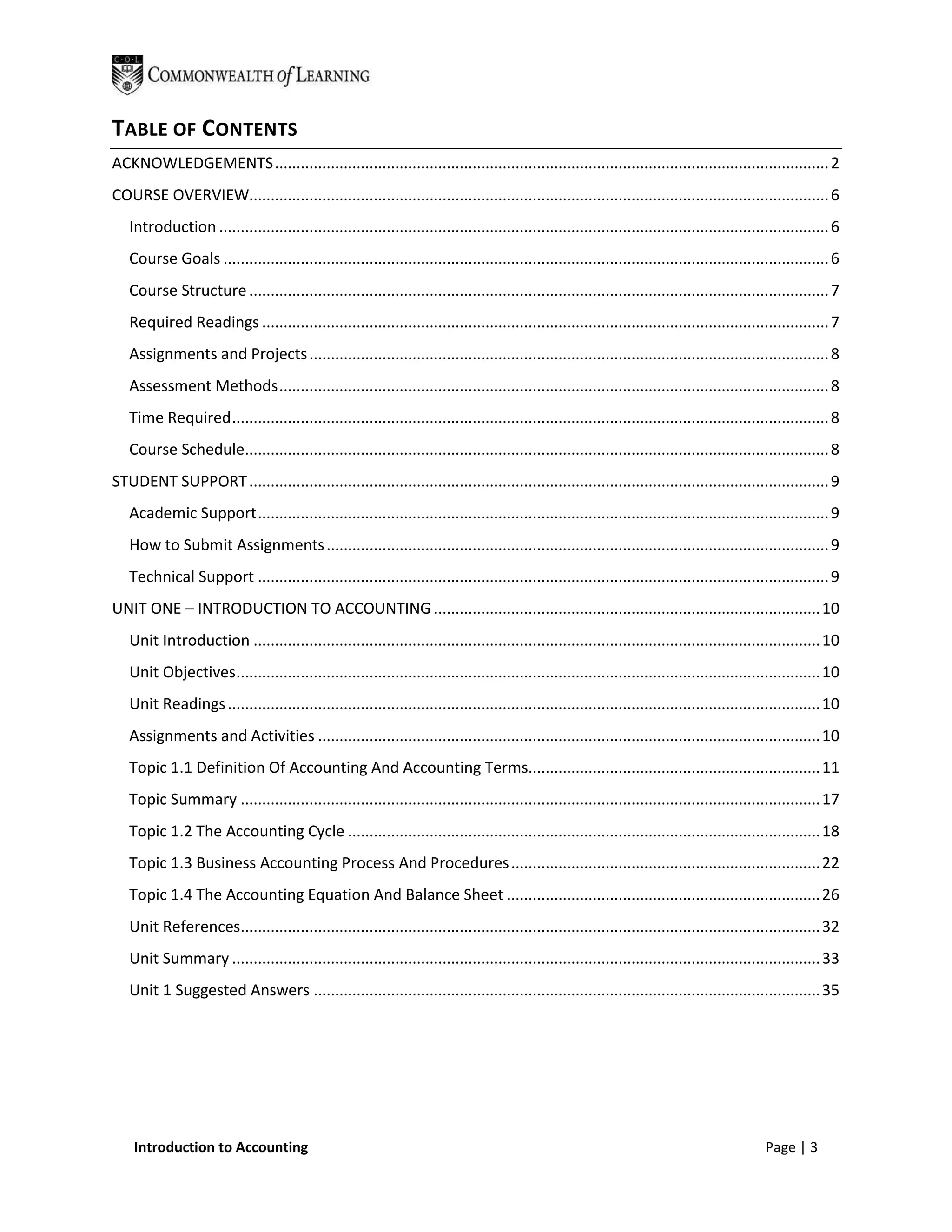 TABLE OF CONTENTS
ACKNOWLEDGEMENTS ................................................................................................................................. 2
COURSE OVERVIEW....................................................................................................................................... 6
   Introduction .............................................................................................................................................. 6
   Course Goals ............................................................................................................................................. 6
   Course Structure ....................................................................................................................................... 7
   Required Readings .................................................................................................................................... 7
   Assignments and Projects ......................................................................................................................... 8
   Assessment Methods ................................................................................................................................ 8
   Time Required ........................................................................................................................................... 8
   Course Schedule........................................................................................................................................ 8
STUDENT SUPPORT ....................................................................................................................................... 9
   Academic Support ..................................................................................................................................... 9
   How to Submit Assignments ..................................................................................................................... 9
   Technical Support ..................................................................................................................................... 9
UNIT ONE – INTRODUCTION TO ACCOUNTING .......................................................................................... 10
   Unit Introduction .................................................................................................................................... 10
   Unit Objectives ........................................................................................................................................ 10
   Unit Readings .......................................................................................................................................... 10
   Assignments and Activities ..................................................................................................................... 10
   Topic 1.1 Definition Of Accounting And Accounting Terms.................................................................... 11
   Topic Summary ....................................................................................................................................... 17
   Topic 1.2 The Accounting Cycle .............................................................................................................. 18
   Topic 1.3 Business Accounting Process And Procedures ........................................................................ 22
   Topic 1.4 The Accounting Equation And Balance Sheet ......................................................................... 26
   Unit References....................................................................................................................................... 32
   Unit Summary ......................................................................................................................................... 33
   Unit 1 Suggested Answers ...................................................................................................................... 35




    Introduction to Accounting                                                                                                                 Page | 3
 