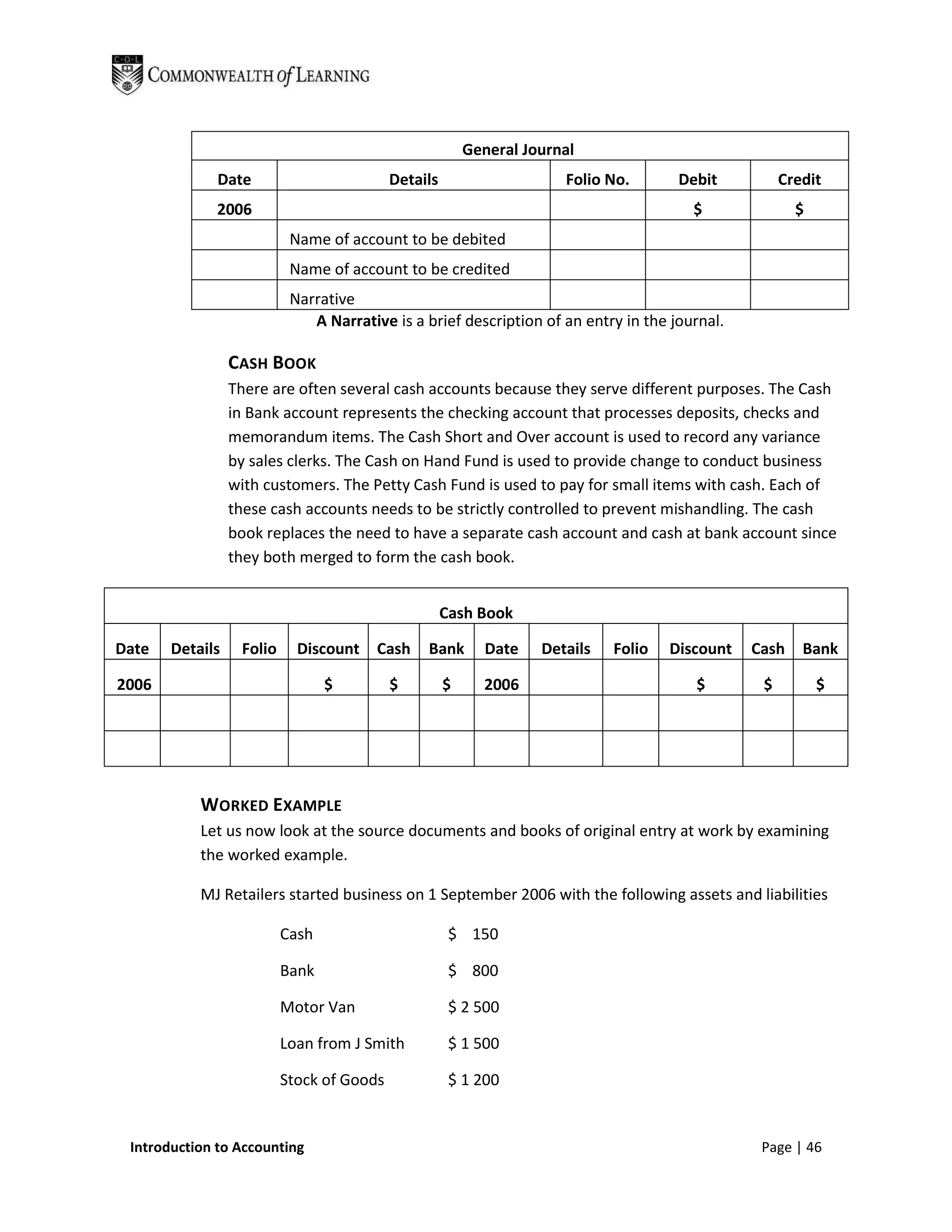 General Journal
              Date                         Details                    Folio No.       Debit          Credit
             2006                                                                       $              $
                           Name of account to be debited
                           Name of account to be credited
                           Narrative
                              A Narrative is a brief description of an entry in the journal.

                 CASH BOOK
                 There are often several cash accounts because they serve different purposes. The Cash
                 in Bank account represents the checking account that processes deposits, checks and
                 memorandum items. The Cash Short and Over account is used to record any variance
                 by sales clerks. The Cash on Hand Fund is used to provide change to conduct business
                 with customers. The Petty Cash Fund is used to pay for small items with cash. Each of
                 these cash accounts needs to be strictly controlled to prevent mishandling. The cash
                 book replaces the need to have a separate cash account and cash at bank account since
                 they both merged to form the cash book.


                                                     Cash Book

Date   Details    Folio     Discount    Cash    Bank        Date   Details   Folio   Discount   Cash    Bank

2006                             $         $         $     2006                         $        $         $




           WORKED EXAMPLE
           Let us now look at the source documents and books of original entry at work by examining
           the worked example.

           MJ Retailers started business on 1 September 2006 with the following assets and liabilities

                          Cash                        $ 150

                          Bank                        $ 800

                          Motor Van                   $ 2 500

                          Loan from J Smith           $ 1 500

                          Stock of Goods              $ 1 200


 Introduction to Accounting                                                                      Page | 46
 