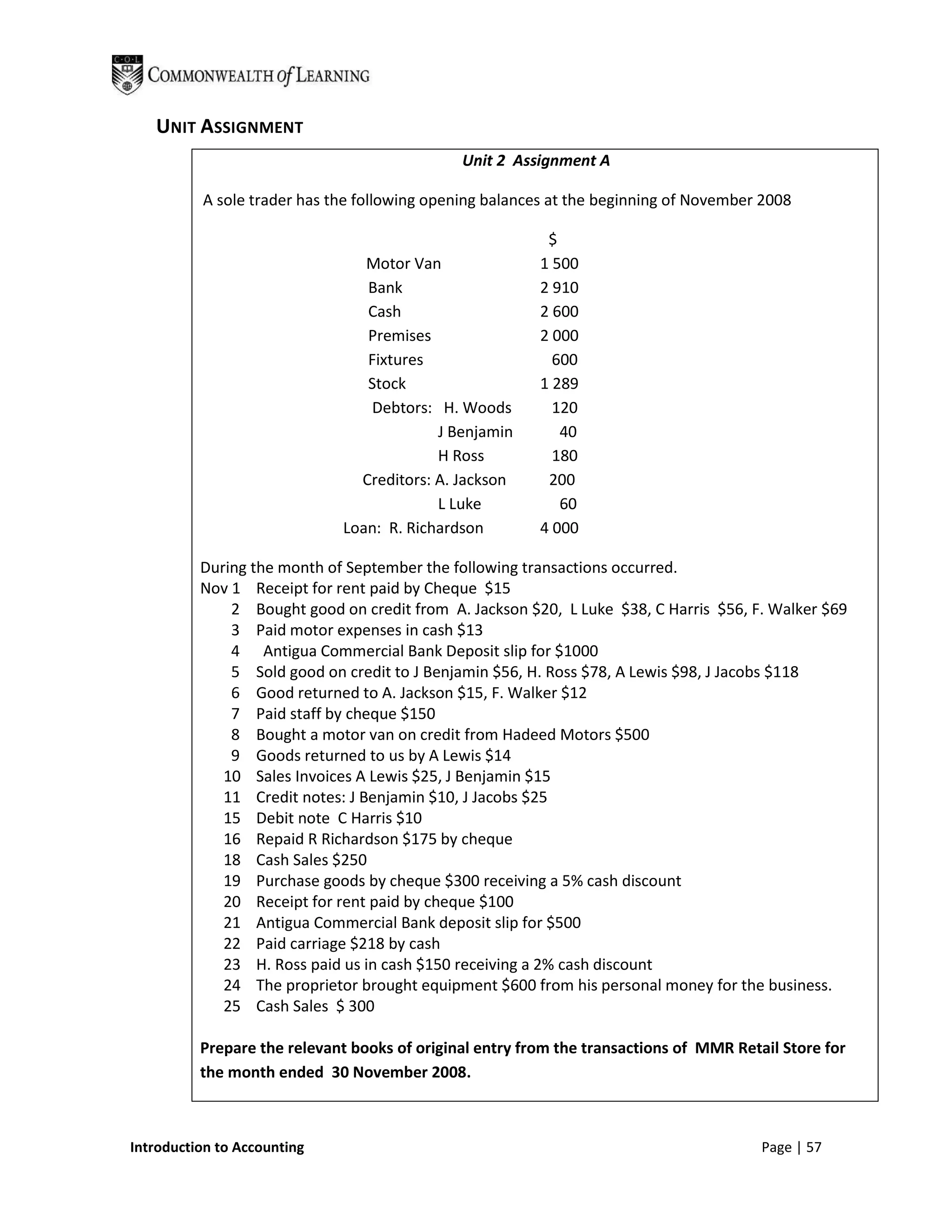 UNIT ASSIGNMENT
                                              Unit 2 Assignment A

          A sole trader has the following opening balances at the beginning of November 2008

                                                          $
                                Motor Van                1 500
                                Bank                     2 910
                                Cash                     2 600
                                Premises                 2 000
                                Fixtures                   600
                                Stock                    1 289
                                Debtors: H. Woods          120
                                          J Benjamin        40
                                          H Ross           180
                               Creditors: A. Jackson      200
                                          L Luke            60
                             Loan: R. Richardson         4 000

          During the month of September the following transactions occurred.
          Nov 1 Receipt for rent paid by Cheque $15
              2 Bought good on credit from A. Jackson $20, L Luke $38, C Harris $56, F. Walker $69
              3 Paid motor expenses in cash $13
              4 Antigua Commercial Bank Deposit slip for $1000
              5 Sold good on credit to J Benjamin $56, H. Ross $78, A Lewis $98, J Jacobs $118
              6 Good returned to A. Jackson $15, F. Walker $12
              7 Paid staff by cheque $150
              8 Bought a motor van on credit from Hadeed Motors $500
              9 Goods returned to us by A Lewis $14
             10 Sales Invoices A Lewis $25, J Benjamin $15
             11 Credit notes: J Benjamin $10, J Jacobs $25
             15 Debit note C Harris $10
             16 Repaid R Richardson $175 by cheque
             18 Cash Sales $250
             19 Purchase goods by cheque $300 receiving a 5% cash discount
             20 Receipt for rent paid by cheque $100
             21 Antigua Commercial Bank deposit slip for $500
             22 Paid carriage $218 by cash
             23 H. Ross paid us in cash $150 receiving a 2% cash discount
             24 The proprietor brought equipment $600 from his personal money for the business.
             25 Cash Sales $ 300

          Prepare the relevant books of original entry from the transactions of MMR Retail Store for
          the month ended 30 November 2008.



Introduction to Accounting                                                              Page | 57
 
