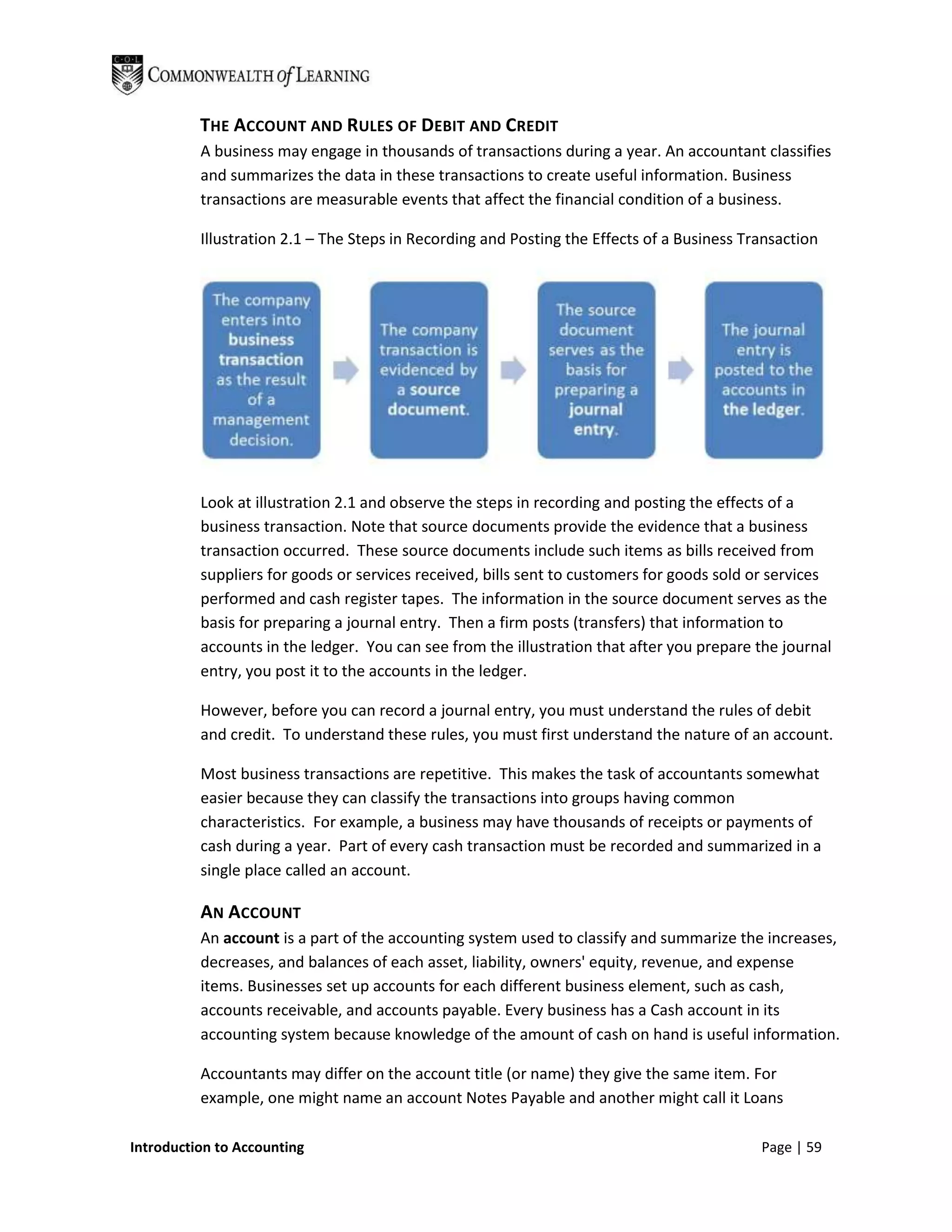 THE ACCOUNT AND RULES OF DEBIT AND CREDIT
          A business may engage in thousands of transactions during a year. An accountant classifies
          and summarizes the data in these transactions to create useful information. Business
          transactions are measurable events that affect the financial condition of a business.

          Illustration 2.1 – The Steps in Recording and Posting the Effects of a Business Transaction




          Look at illustration 2.1 and observe the steps in recording and posting the effects of a
          business transaction. Note that source documents provide the evidence that a business
          transaction occurred. These source documents include such items as bills received from
          suppliers for goods or services received, bills sent to customers for goods sold or services
          performed and cash register tapes. The information in the source document serves as the
          basis for preparing a journal entry. Then a firm posts (transfers) that information to
          accounts in the ledger. You can see from the illustration that after you prepare the journal
          entry, you post it to the accounts in the ledger.

          However, before you can record a journal entry, you must understand the rules of debit
          and credit. To understand these rules, you must first understand the nature of an account.

          Most business transactions are repetitive. This makes the task of accountants somewhat
          easier because they can classify the transactions into groups having common
          characteristics. For example, a business may have thousands of receipts or payments of
          cash during a year. Part of every cash transaction must be recorded and summarized in a
          single place called an account.

          AN ACCOUNT
          An account is a part of the accounting system used to classify and summarize the increases,
          decreases, and balances of each asset, liability, owners' equity, revenue, and expense
          items. Businesses set up accounts for each different business element, such as cash,
          accounts receivable, and accounts payable. Every business has a Cash account in its
          accounting system because knowledge of the amount of cash on hand is useful information.

          Accountants may differ on the account title (or name) they give the same item. For
          example, one might name an account Notes Payable and another might call it Loans

Introduction to Accounting                                                                  Page | 59
 
