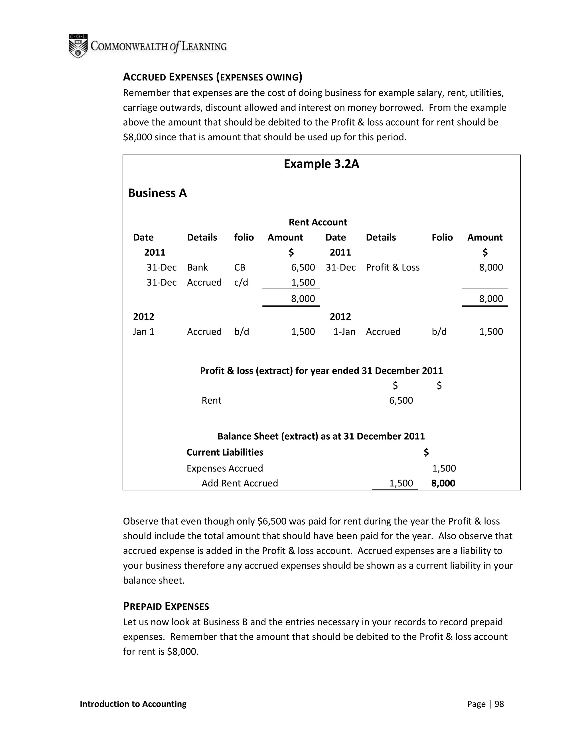 ACCRUED EXPENSES (EXPENSES OWING)
          Remember that expenses are the cost of doing business for example salary, rent, utilities,
          carriage outwards, discount allowed and interest on money borrowed. From the example
          above the amount that should be debited to the Profit & loss account for rent should be
          $8,000 since that is amount that should be used up for this period.

                                                      Example 3.2A

           Business A

                                                      Rent Account
            Date     Details            folio      Amount     Date  Details             Folio   Amount
              2011                                    $        2011                                $
              31-Dec Bank               CB             6,500 31-Dec Profit & Loss                 8,000
              31-Dec Accrued            c/d            1,500
                                                       8,000                                      8,000
            2012                                               2012
            Jan 1            Accrued    b/d            1,500    1-Jan Accrued           b/d       1,500


                                Profit & loss (extract) for year ended 31 December 2011
                                                                              $       $
                                Rent                                         6,500


                                    Balance Sheet (extract) as at 31 December 2011
                             Current Liabilities                                    $
                             Expenses Accrued                                           1,500
                                Add Rent Accrued                          1,500         8,000


          Observe that even though only $6,500 was paid for rent during the year the Profit & loss
          should include the total amount that should have been paid for the year. Also observe that
          accrued expense is added in the Profit & loss account. Accrued expenses are a liability to
          your business therefore any accrued expenses should be shown as a current liability in your
          balance sheet.

          PREPAID EXPENSES
          Let us now look at Business B and the entries necessary in your records to record prepaid
          expenses. Remember that the amount that should be debited to the Profit & loss account
          for rent is $8,000.



Introduction to Accounting                                                                      Page | 98
 
