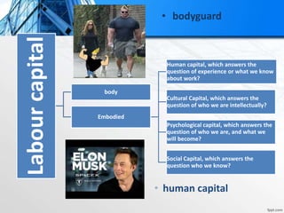 Labourcapital
body
Embodied
Human capital, which answers the
question of experience or what we know
about work?
Cultural Capital, which answers the
question of who we are intellectually?
Psychological capital, which answers the
question of who we are, and what we
will become?
Social Capital, which answers the
question who we know?
• bodyguard
• human capital
 