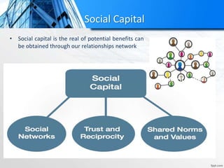 Social Capital
• Social capital is the real of potential benefits can
be obtained through our relationships network
How it created
 