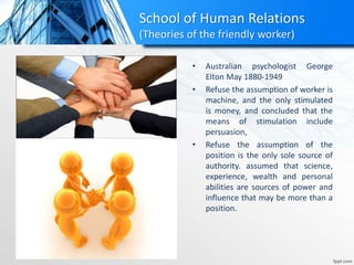School of Human Relations
(Theories of the friendly worker)
• Australian psychologist George
Elton May 1880-1949
• Refuse the assumption of worker is
machine, and the only stimulated
is money, and concluded that the
means of stimulation include
persuasion,
• Refuse the assumption of the
position is the only sole source of
authority. assumed that science,
experience, wealth and personal
abilities are sources of power and
influence that may be more than a
position.
 