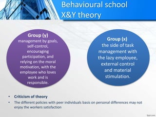 Behavioural school
X&Y theory
• Criticism of theory
• The different policies with peer individuals basis on personal differences may not
enjoy the workers satisfaction
Group (x)
the side of task
management with
the lazy employee,
external control
and material
stimulation.
Group (y)
management by goals,
self-control,
encouraging
participation, and
relying on the moral
motivation, with the
employee who loves
work and is
responsible.
 