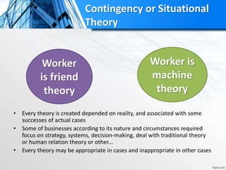 Contingency or Situational
Theory
• Every theory is created depended on reality, and associated with some
successes of actual cases
• Some of businesses according to its nature and circumstances required
focus on strategy, systems, decision-making, deal with traditional theory
or human relation theory or other...
• Every theory may be appropriate in cases and inappropriate in other cases
Worker is
machine
theory
Worker
is friend
theory
 