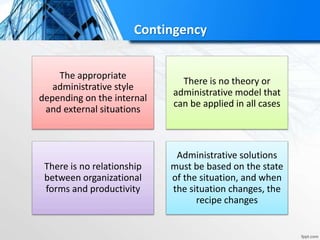 Contingency
The appropriate
administrative style
depending on the internal
and external situations
There is no theory or
administrative model that
can be applied in all cases
There is no relationship
between organizational
forms and productivity
Administrative solutions
must be based on the state
of the situation, and when
the situation changes, the
recipe changes
 