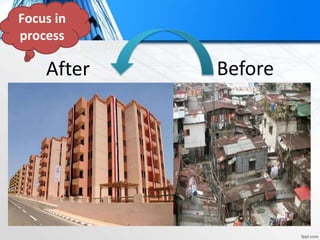 BeforeAfter
Focus in
process
 