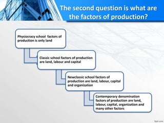 The second question is what are
the factors of production?
Physiocracy school factors of
production is only land
Classic school factors of production
are land, labour and capital
Newclassic school factors of
production are land, labour, capital
and organization
Contemporary denomination
factors of production are land,
labour, capital, organization and
many other factors
 