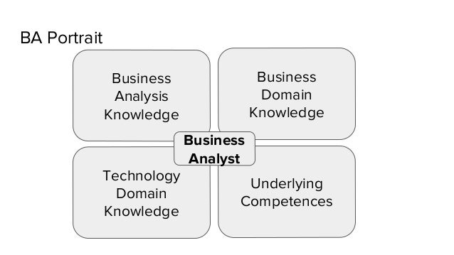 an introduction to the analysis of career decision making Infsci 2130 / issp 2240 decision analysis and decision support that you will be making during your professional career introduction to decision analysis. an introduction to the analysis of career decision making Infsci 2130 / issp 2240 decision analysis and decision support that you will be making during your professional career introduction to decision analysis.