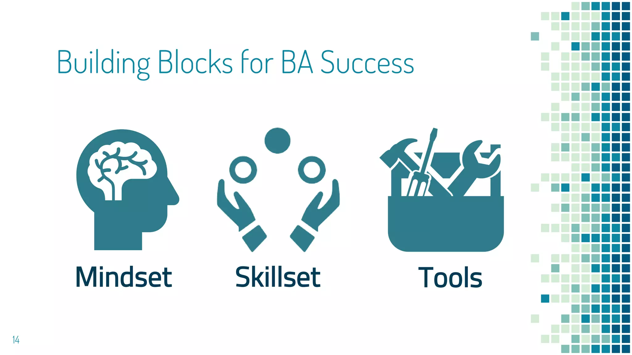 Building Blocks for BA Success
Mindset Skillset Tools
14
 