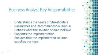 Introduction to business analysis | PPT