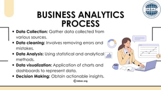 Introduction to Business Analytics | IABAC | PPT