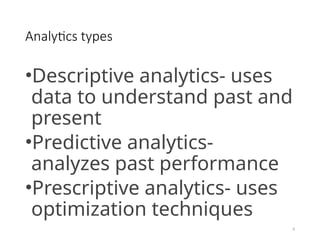 Introduction to Business Analytics - Basics | PPTX